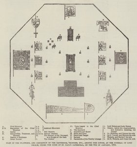 纳尔逊勋爵的葬礼 作者 英语学校